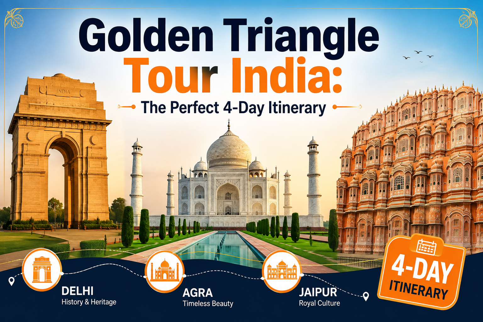 Golden Triangle Tour India: The Perfect 4-Day Itinerary